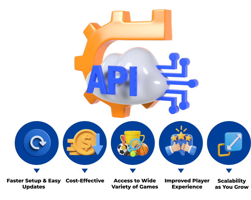 Steps to Start a Sports Betting Business