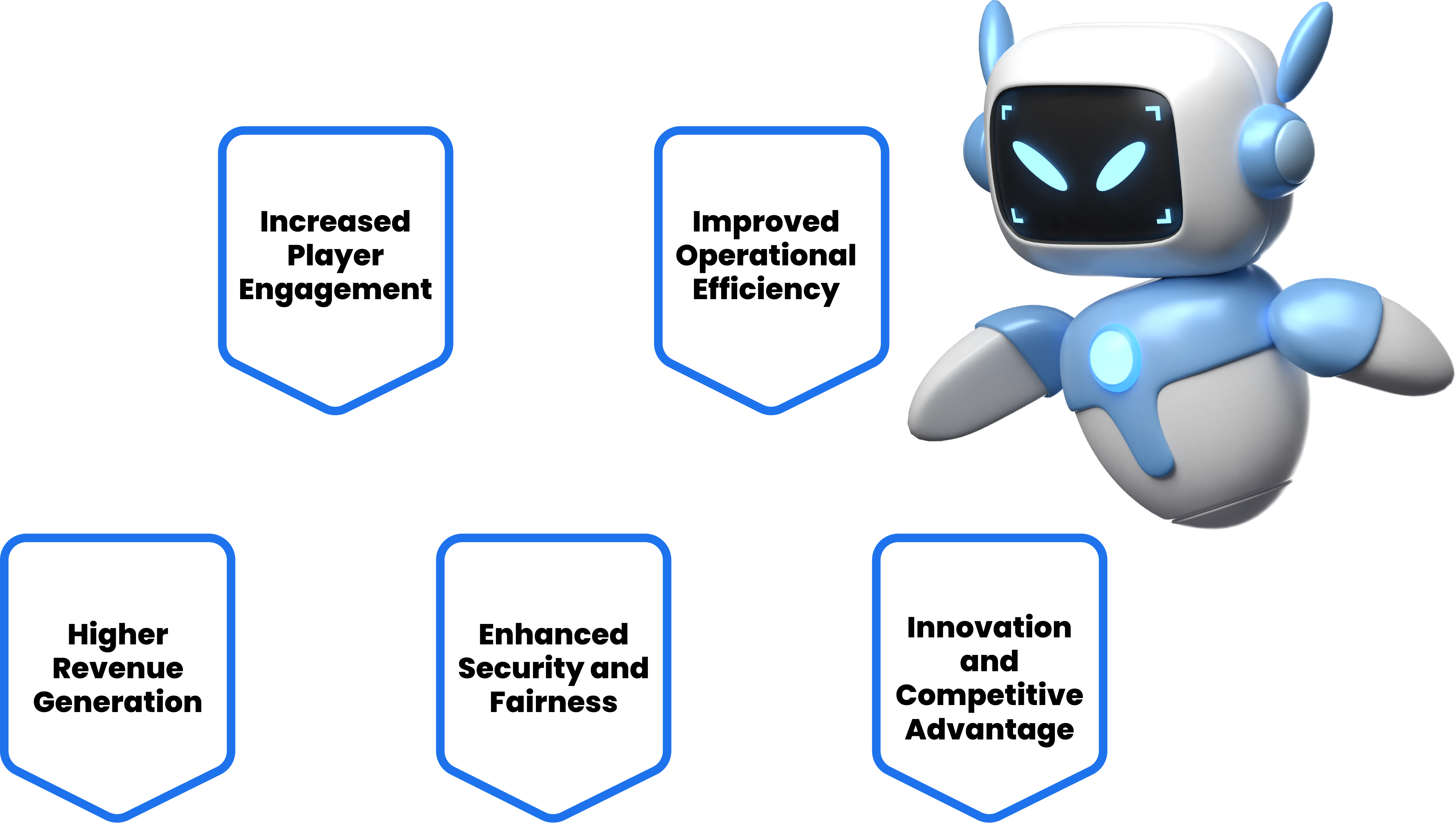 Steps to Start a Sports Betting Business