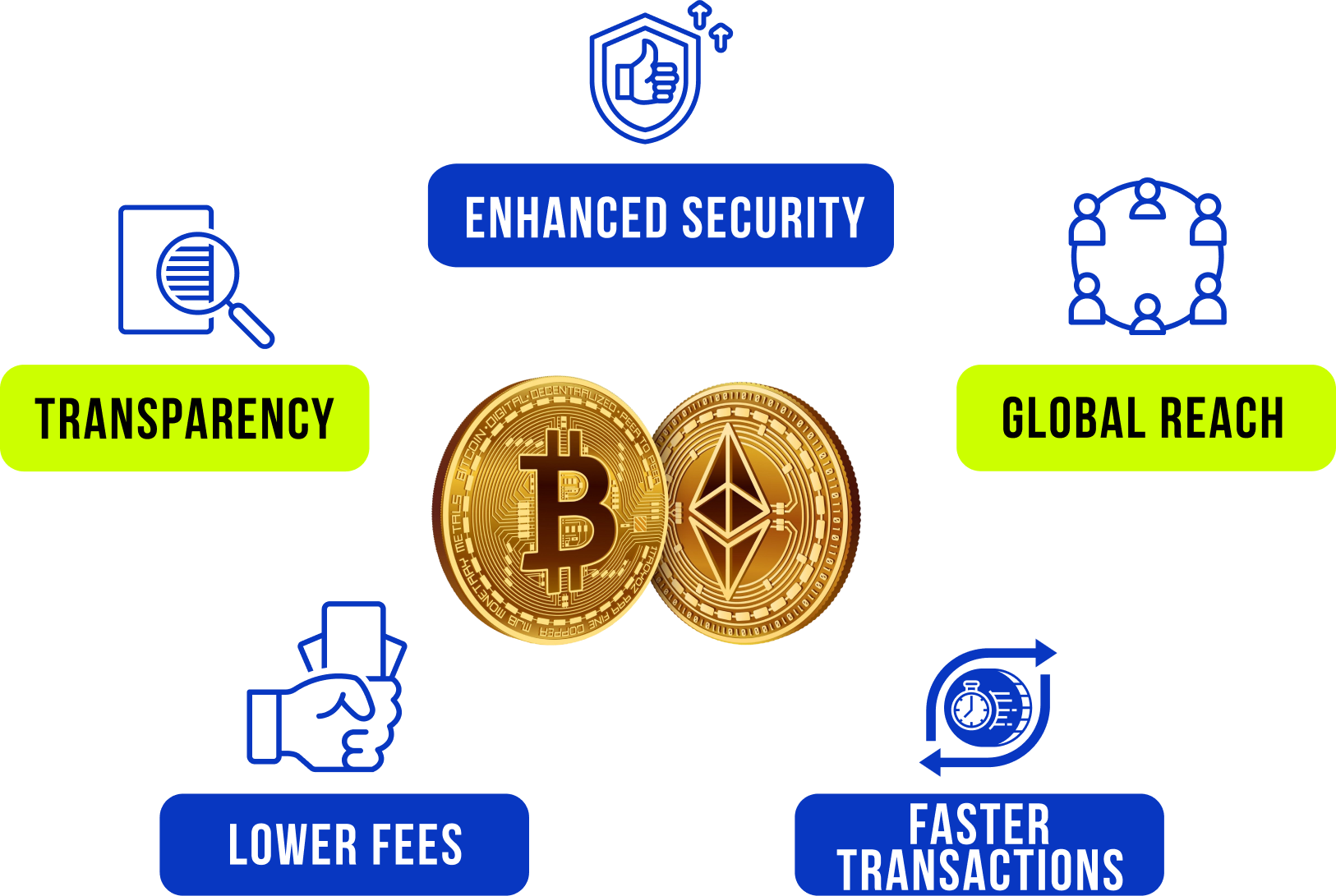 Steps to Start a Sports Betting Business