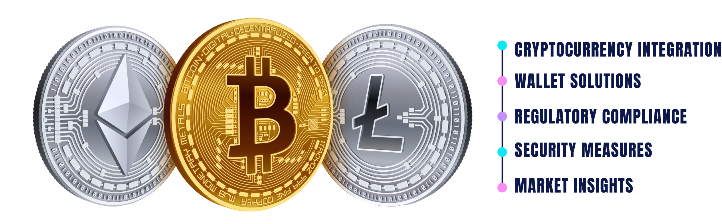 Steps to Start a Sports Betting Business