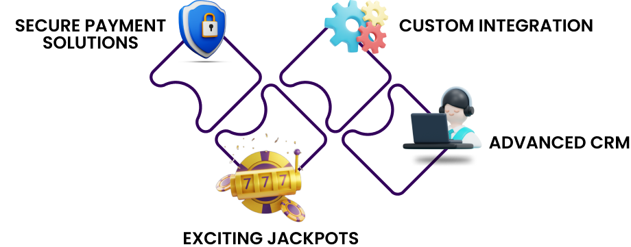 Steps to Start a Sports Betting Business