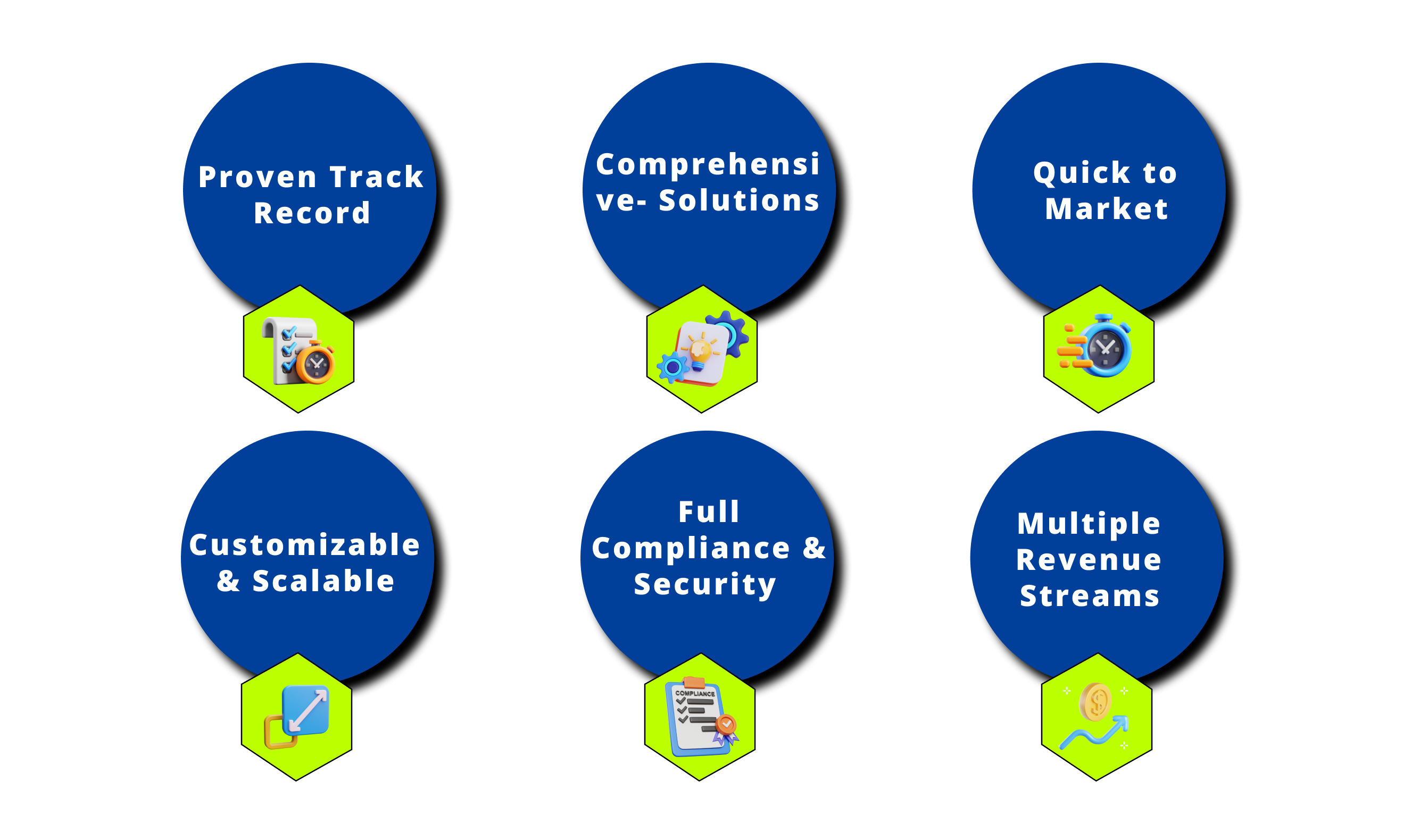 Steps to Start a Sports Betting Business