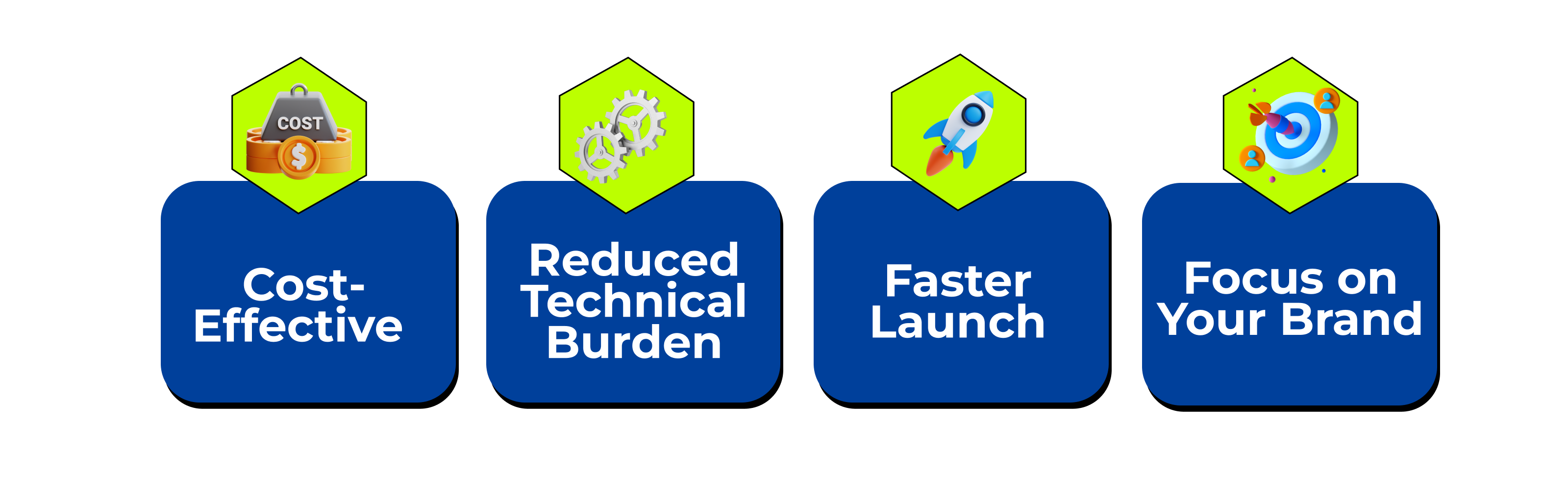 Steps to Start a Sports Betting Business